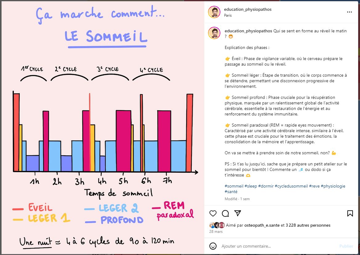 Les cycles du sommeil - Hugo-Desmorat-@education_physiopathos